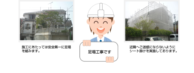 外壁、屋根塗装工事の際は、安全を確保し、作業を効率よく進めるために「足場」を組みます。